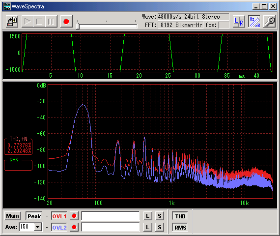 �M�҂̉Ƃ�100V�iFFT L�j