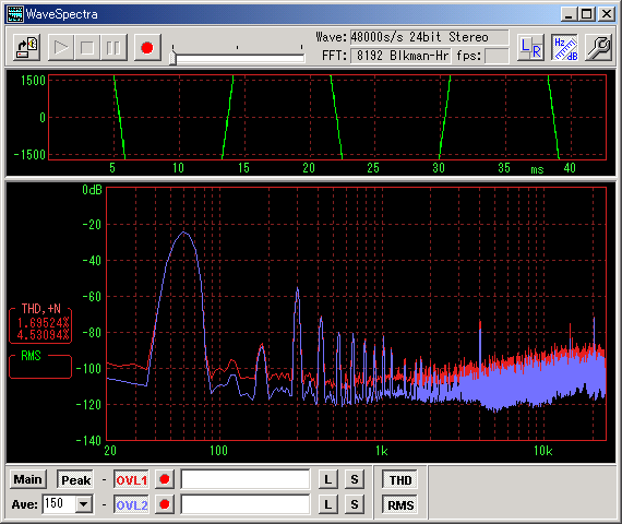 �Ζ����100V�iFFT �j