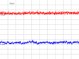 �ő呬�@40�{���t�߂̑��茋�ʁi�g�`�j
