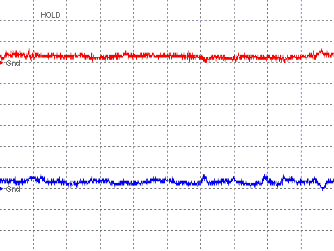 4�{���@5���t�߂̑��茋�ʁi�g�`�j