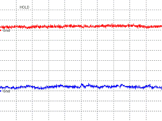 4�{���@70���t�߂̑��茋�ʁi�g�`�j