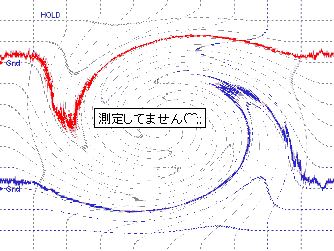 ���肵�Ă܂���摜(�g�`�j