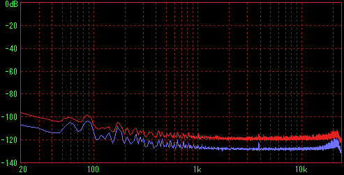 486DX33�iFFT R�j