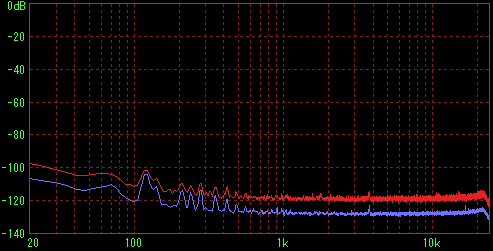 �d���P�[�u�������ڑ��i�d����OFF�j�iFFT L�j