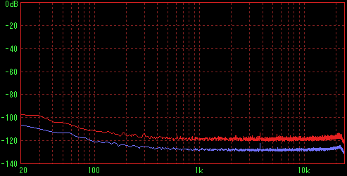 �d���P�[�u�������ڑ��i�d����OFF�j�iFFT R�j