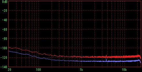 �r�f�I�P�[�u�������ڑ��i�d����OFF)�iFFT R�j