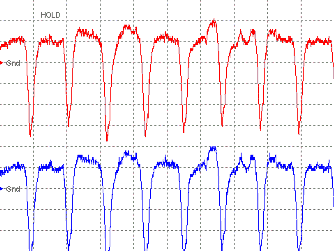 �����PC�Ɏg���Ă��A�юR Pro Lite 36 �ł͂̑��茋�ʁi�g�`�j