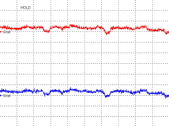 �d��ON�i�������A���ʃX�C�b�`�j�̑��茋�ʁi�g�`�j