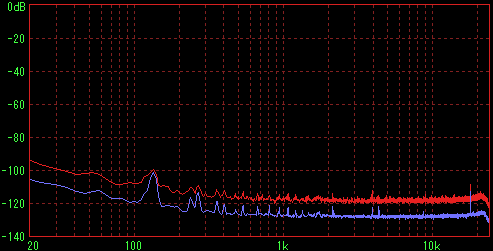 �d���P�[�u�������ڑ��i�d����OFF�j�iFFT L�j