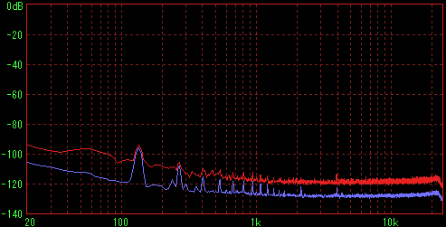 �d���P�[�u�������ڑ��i�d����OFF�j�iFFT R�j