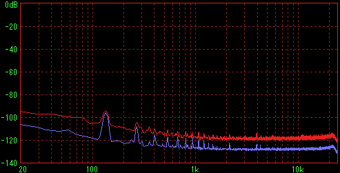 �r�f�I�P�[�u�������ڑ��i�d����OFF)�iFFT R�j