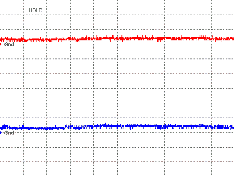 �m�[�}����Ԃ̑��茋�ʁi�g�`�j