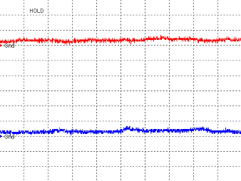 TruePower330�̑��茋�ʁi�g�`�j