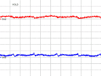 V500J�̑��茋�ʁi�g�`�j