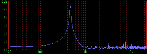 CMI8738��CMI8738