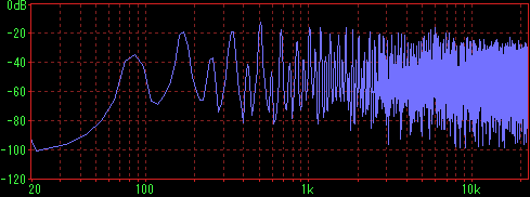 SB MUSIC SX��CMI8738