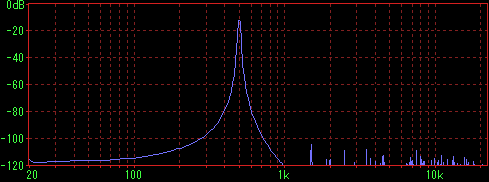 CD-R��SB MUSIC SX