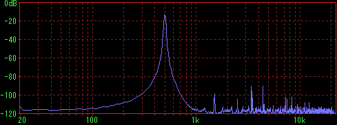 CMI8738��SB MUSIC SX