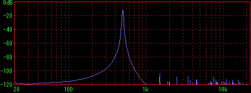 iHP-120��SB MUSIC SX