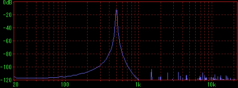 PCLINK��SB MUSIC SX