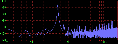 SB MUSIC SX��SE200