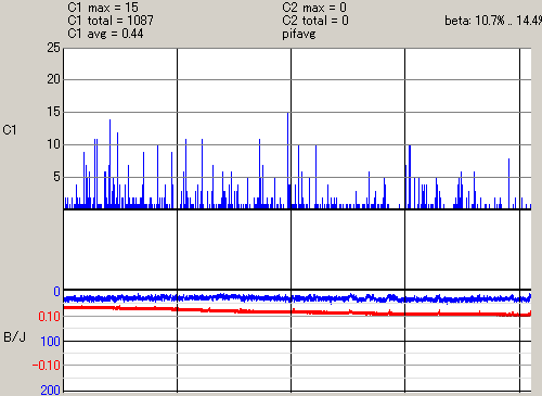 �����v���X1