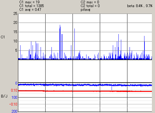 �����v���X3