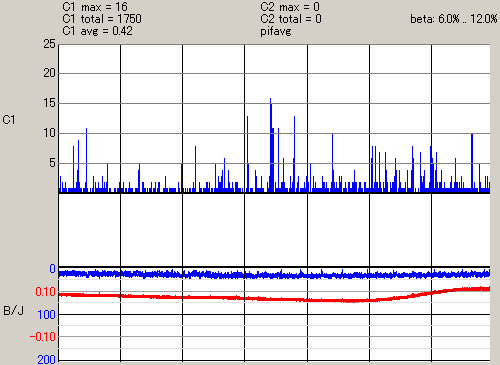 �����v���X5