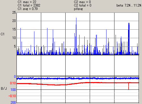 �����v���X6