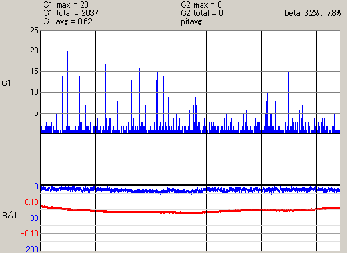 �����v���X8