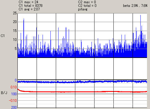 �����v���X9