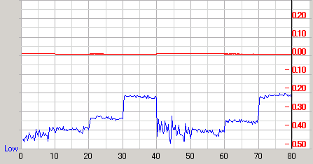 �U�d32�{�����f�B�A��Premium2�ŏĂ�Premium2�ő��肵��PTP�̉摜