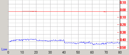 �U�d48�{�����f�B�A��Premium��Premium�ŏĂ�Premium�ő��肵��PTP�̉摜