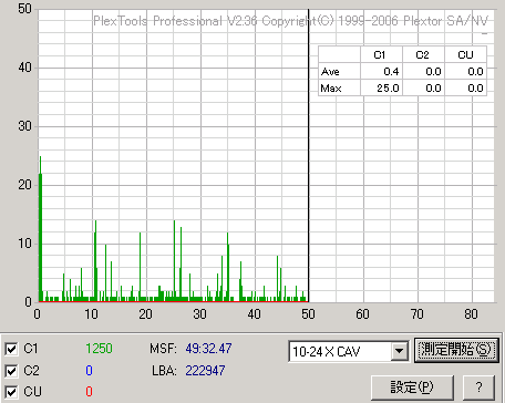 CD1��Premium2��PTP�ő��肵���摜