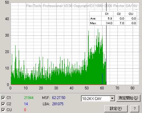CD3��Premium2��PTP�ő��肵���摜