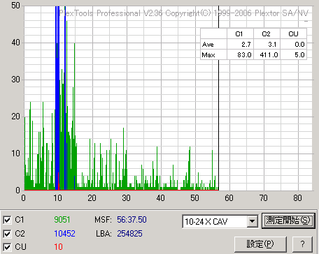 CD6��Premium2��PTP�ő��肵���摜