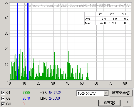 CD7��Premium2��PTP�ő��肵���摜