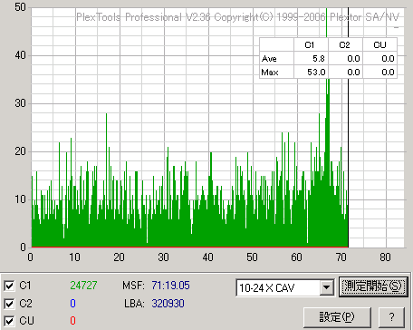 CD9��Premium2��PTP�ő��肵���摜