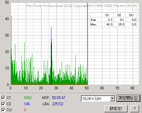 CD10��Premium2��PTP�ő��肵���摜