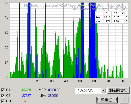 TESTCD10��Premium2��PTP�ő��肵���摜