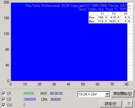 TESTCD12��Premium2��PTP�ő��肵���摜