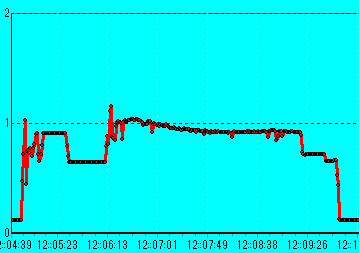 BDR-S06J CD-R �O�H48�{���iRitek OEM) 52�{���������� 5V�d��