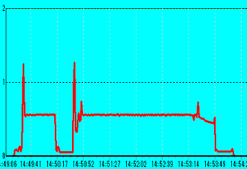 BDR-S06J CD-R �U�d48�{�� 52�{���������� 12V�d��
