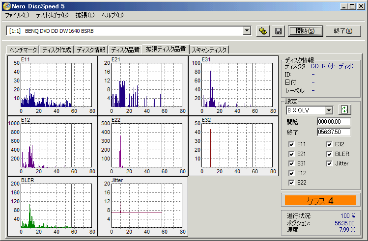 NERO Disc Speed �ŃG���[���[�g�𑪒�
