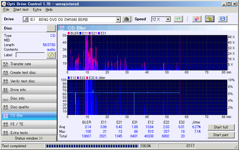 Opti Drive Control�ŃG���[���[�g�𑪒�