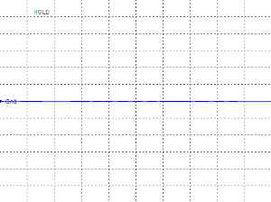 2.8A���̏o�͑�