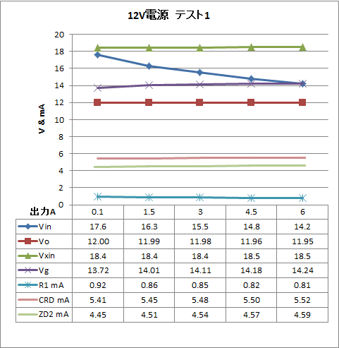 ���ׂ�ς��đ���