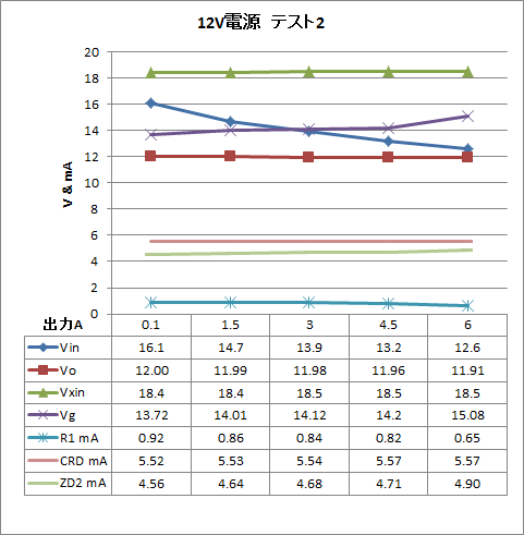 ���ׂ�ς��đ���