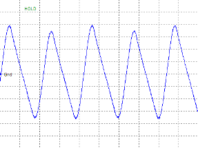 10.5A���̊�Փ��͑��ȈՃI�V��
