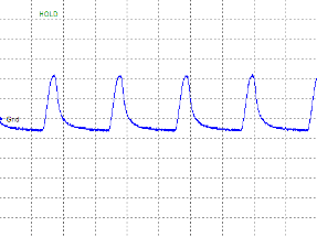 �����p�R���f���T�[�ɓd�C��d�w�R���f���T�[�g�p�����ꍇ��10mA���̊�Փ��͑��ȈՃI�V��